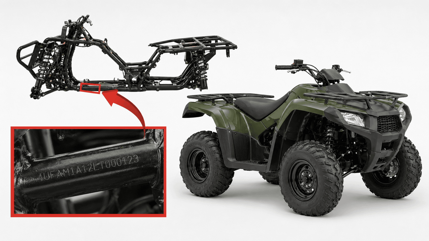 Where to Find the VIN on an ATV (All Major Brands)